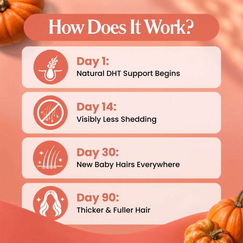 Pumpkin Seed Oil Softgels