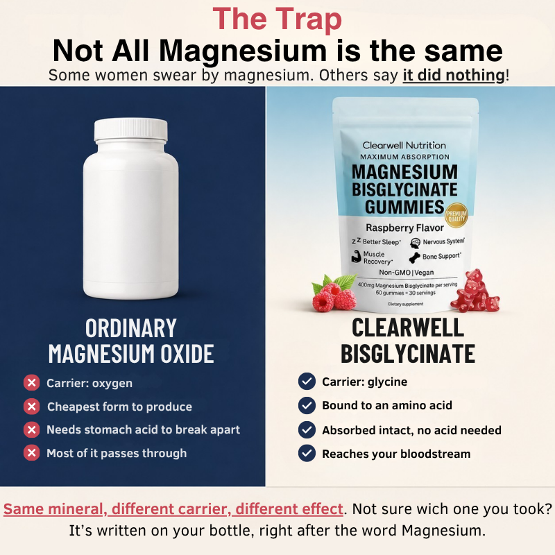 Clearwell Magnesium Bisglycenate Gummies