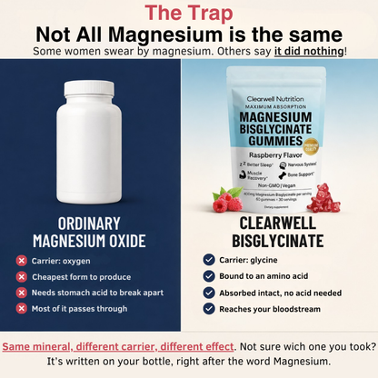 Clearwell Magnesium Bisglycenate Gummies